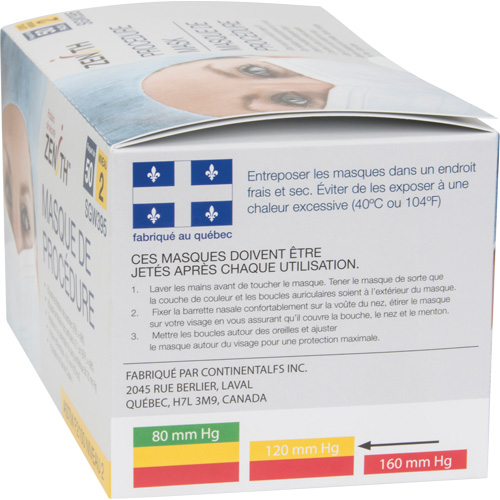Disposable Procedure Face Masks, ASTM F2100 Level 2, Class 1 SPOC Demo