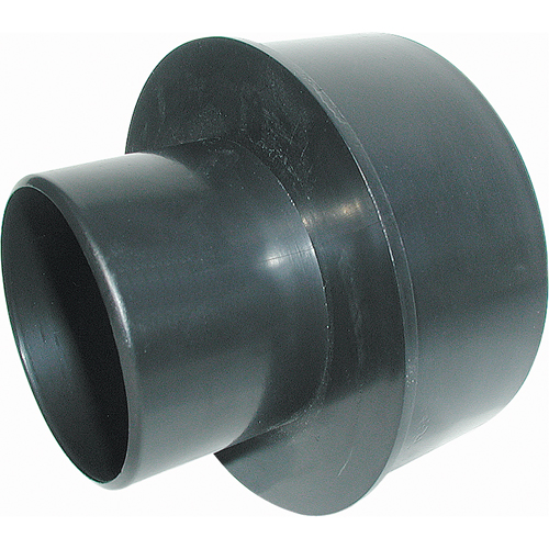 Connecteurs SPOC Demo