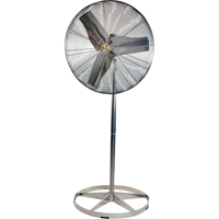 Stainless Steel Food Service Washdown Air Circulating Fans, Industrial, 1 Speed, 24" Diameter SPOC Demo