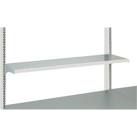 Modular Ergonomic Workstations - Steel Shelves SPOC Demo