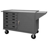 Mobile Workbench Cabinet, Steel Surface SPOC Demo