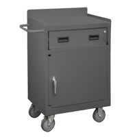 Mobile Workbench Cabinet, Steel Surface SPOC Demo