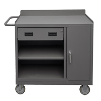 Mobile Workbench Cabinet, Steel Surface SPOC Demo