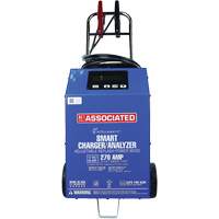 Battery Charger, Analyzer & Reflash Power Supply SPOC Demo