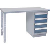 &eacute;tabli industriel, 36" la x 72" p x 34" h, Capacit&eacute; 1000 lb SPOC Demo