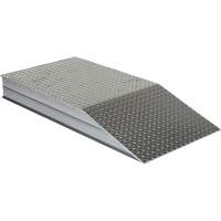 Heavy-Duty Wheel Risers SPOC Demo