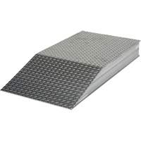 Heavy-Duty Wheel Risers SPOC Demo