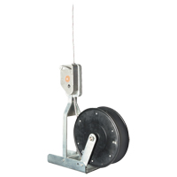 Limiteur de charge Blocmat SI SPOC Demo