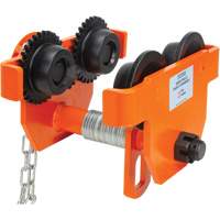 Geared Trolleys