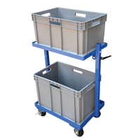 Stock Cart, Steel, 30-11/16" W x 19-1/4" D, 2 Shelves, 200 lbs. Capacity SPOC Demo
