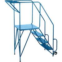 Mechanics Rolling Ladders