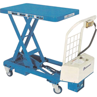 MobiLift BXB Electric Scissor Lift Tables, Steel, 39-4/5" L x 20-1/2" W, 1760 lbs. Capacity SPOC Demo