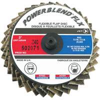 Coated Abrasives