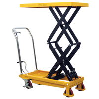 Lift Tables