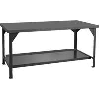 Workbenches