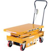 DC Powered Hydraulic Scissor Lift Elevating Cart, Steel, 39-3/4" L x 20-1/2" W, 1000 lbs. Capacity SPOC Demo