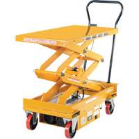 DC Powered Hydraulic Scissor Lift Elevating Cart, Steel, 39-3/4" L x 20-1/2" W, 1000 lbs. Capacity SPOC Demo