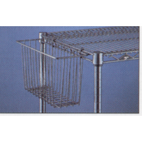 Storage Basket SPOC Demo