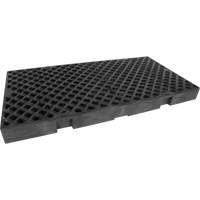 Grate Only SPOC Demo