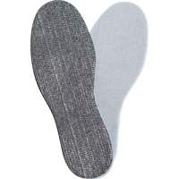 P411 Radiantex&reg; Insoles, Men's 6 SPOC Demo