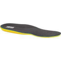 F99PAMT5 Dual Layer Personal Anti-Fatigue Insole, Men's 3/Women's 5 SPOC Demo