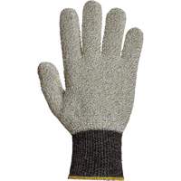 Gants et r&eacute;sistants &agrave; la coupe et la chaleur Contender TRFGK, Coton, T-petit SPOC Demo