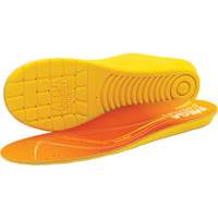 F99TH1213 Ergo Thermal Insoles, X-Small, Women's 5 - 7 SPOC Demo