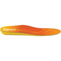 F99TH1213 Ergo Thermal Insoles, X-Small, Women's 5 - 7 SPOC Demo