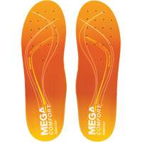 F99TH1213 Ergo Thermal Insoles, X-Small, Women's 5 - 7 SPOC Demo