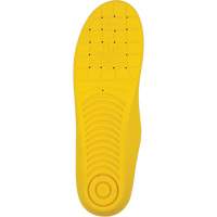 F99TH1213 Ergo Thermal Insoles, X-Small, Women's 5 - 7 SPOC Demo