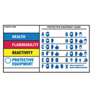 Protective Equipment Labels, Polyester, Sheet, 5" L x 3" W SPOC Demo