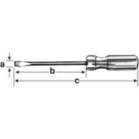 Screwdrivers SPOC Demo