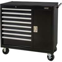 Tool & Equipment Storage