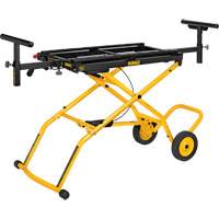 Heavy-Duty Rolling Mitre Saw Stand SPOC Demo