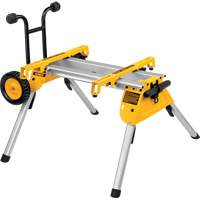 Rolling Table Saw Stand SPOC Demo
