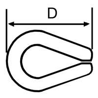 Wire Rope Clip SPOC Demo