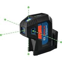 Laser dalignement autonivelant &agrave; faisceau vert &agrave; cinq points SPOC Demo