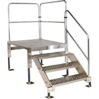 Access Platform SPOC Demo