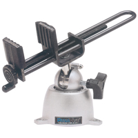 Vise Combinations - Wide-Open Head SPOC Demo