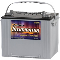 Non-Spillable Valve Regulated Lead Acid Battery SPOC Demo