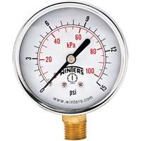 Manom&egrave;tre &eacute;conomique,  2-1/2", 0 - 15 psi, Fixation inf&eacute;rieure, Analogique SPOC Demo