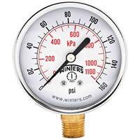 Manom&egrave;tre &eacute;conomique,  2-1/2", 0 - 160 psi, Fixation inf&eacute;rieure, Analogique SPOC Demo